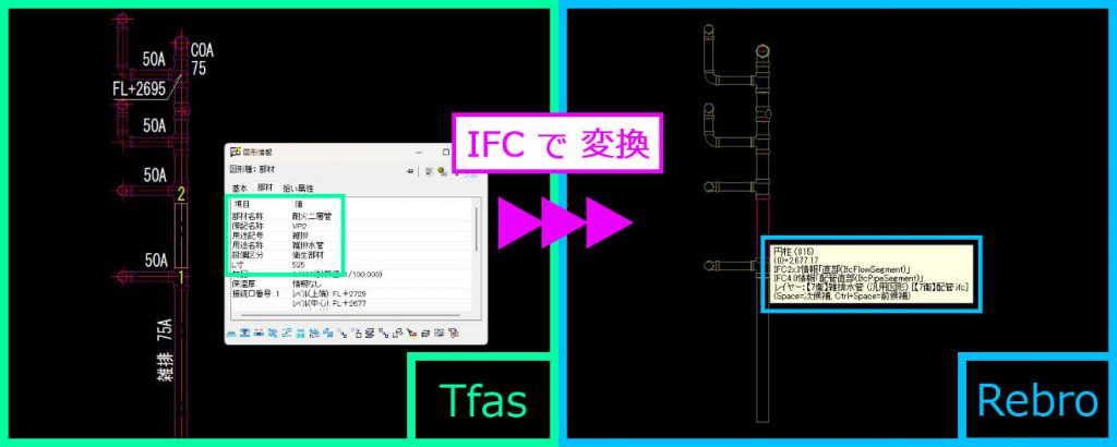 IFCで変換