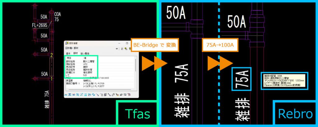 BE-Bridgeで変換